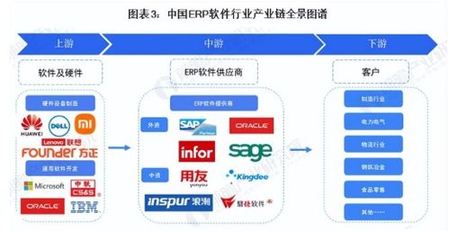 程序员有哪些就业方向呢 除了互联网公司还有很多其他机会