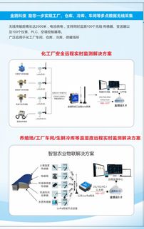 深圳市金鸽科技 工业物联网软硬件定制开发