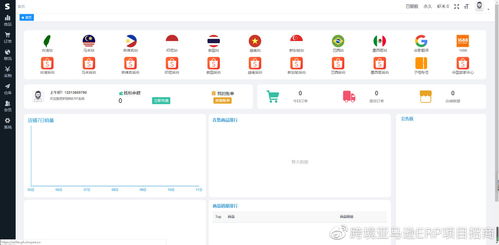虾皮erp前端 虾皮打包端货代系统部署贴牌