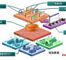 高清图片